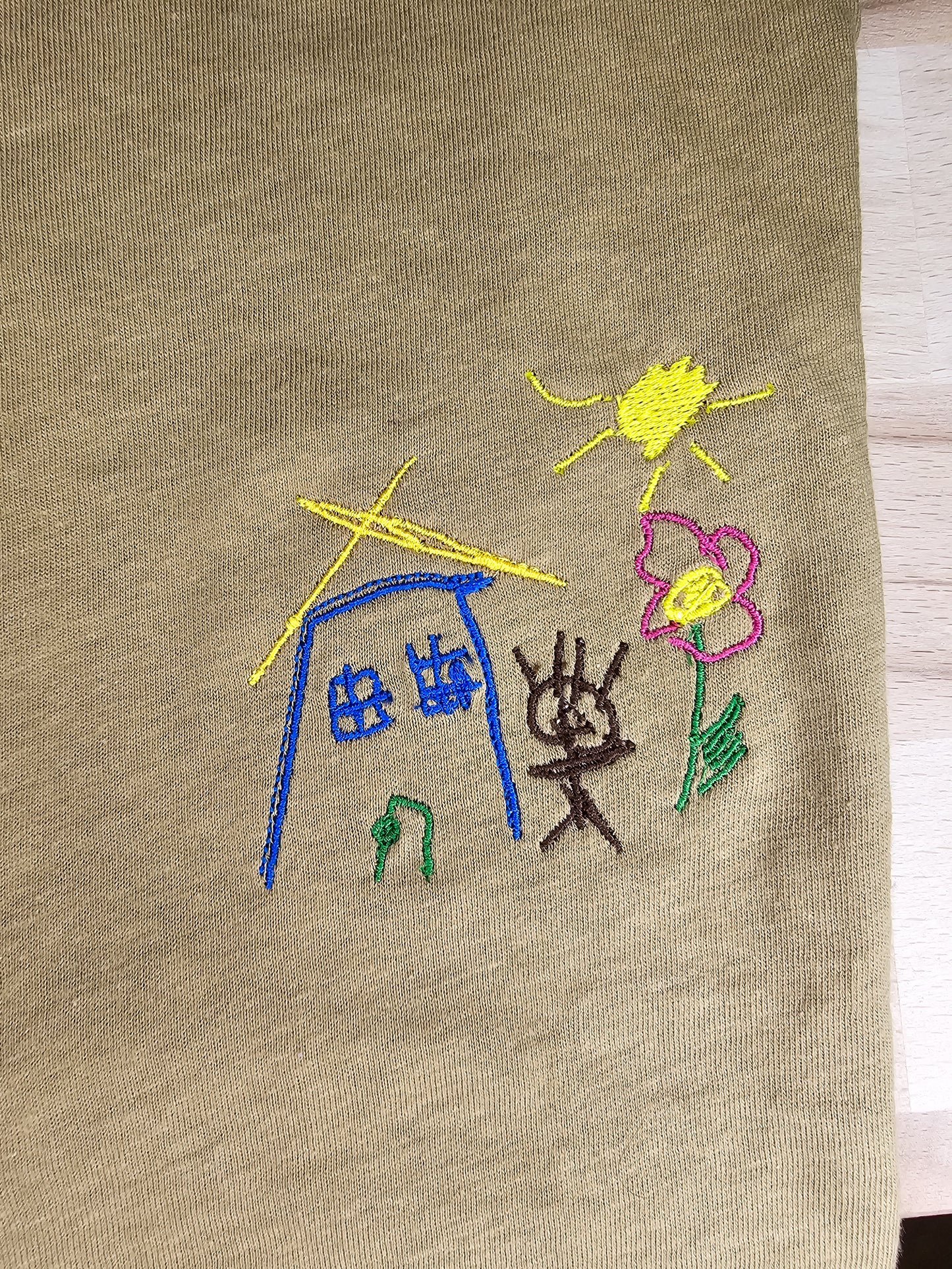 Risbica na oblačilu