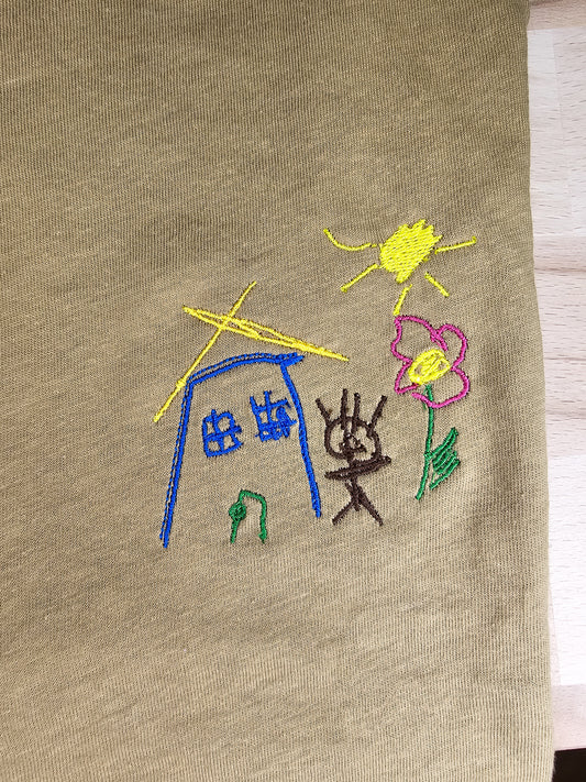 Risbica na oblačilu